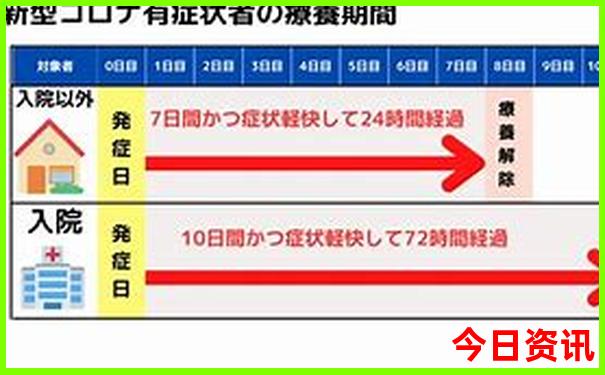 江西自驾游最佳路线